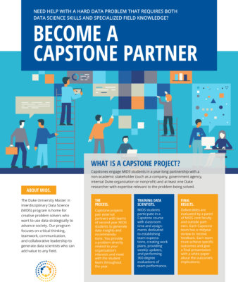 Become a Capstone Partner